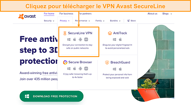 Avis Avast Secureline Vpn Vaut Il L Abonnement